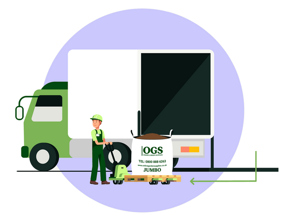 Products will be Manoeuvred to the Kerbside
